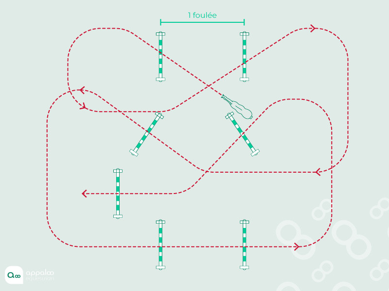 52.Parcours-avec-des-biais.jpg