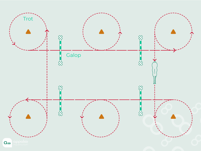 cercles-avant-et-apres-les-obstacles.jpg