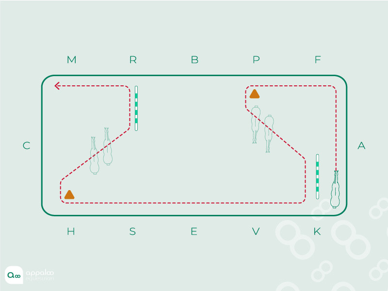 deplacement-lateral-largeur.jpg
