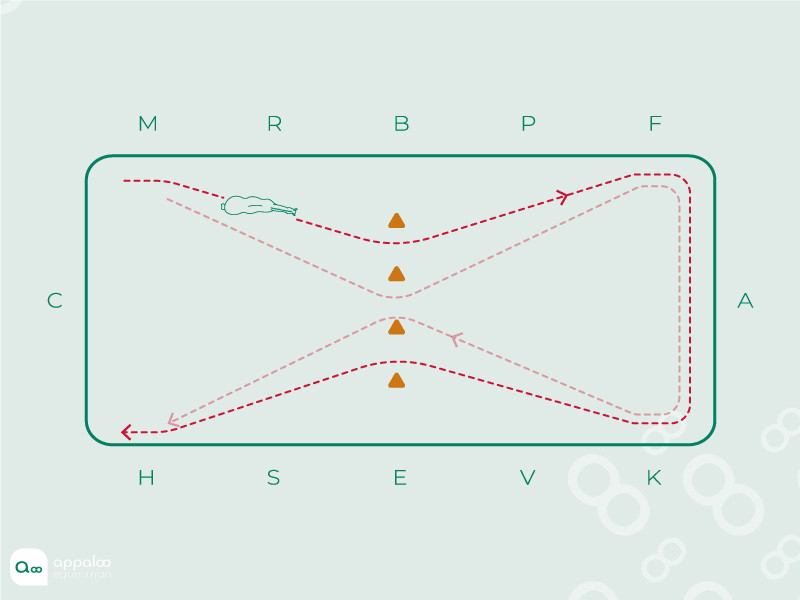 deplacement-lateral-variable.jpg