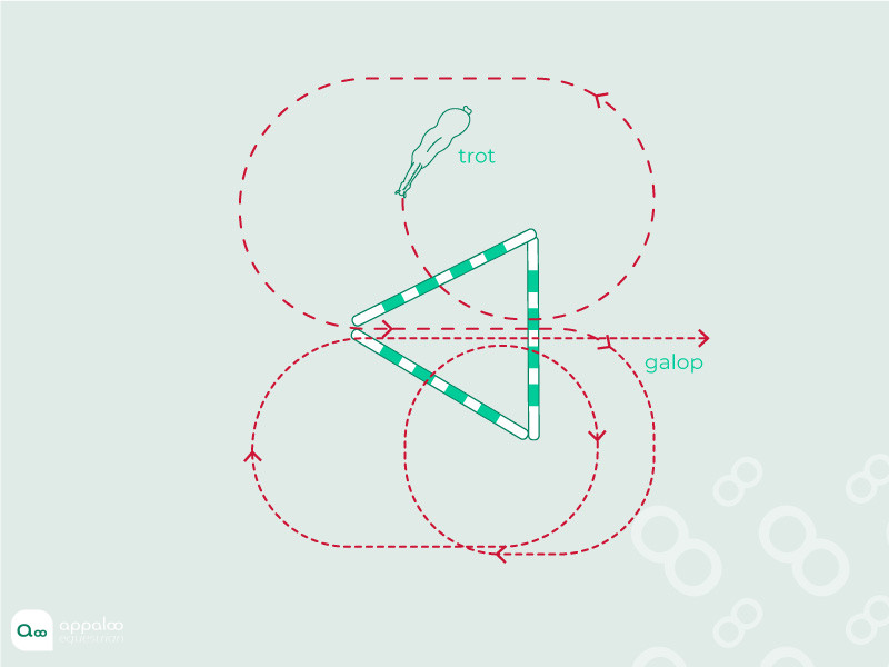le-triangle-de-barres.jpg