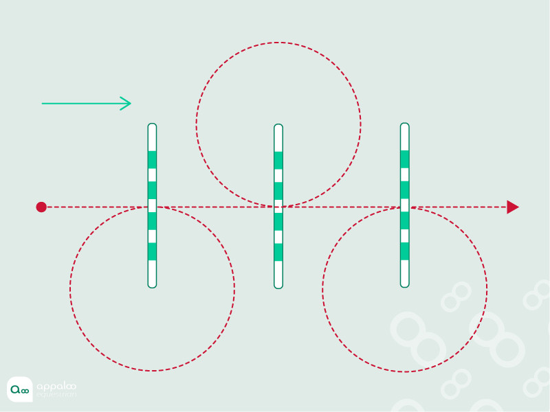 les-3-cercles.jpg