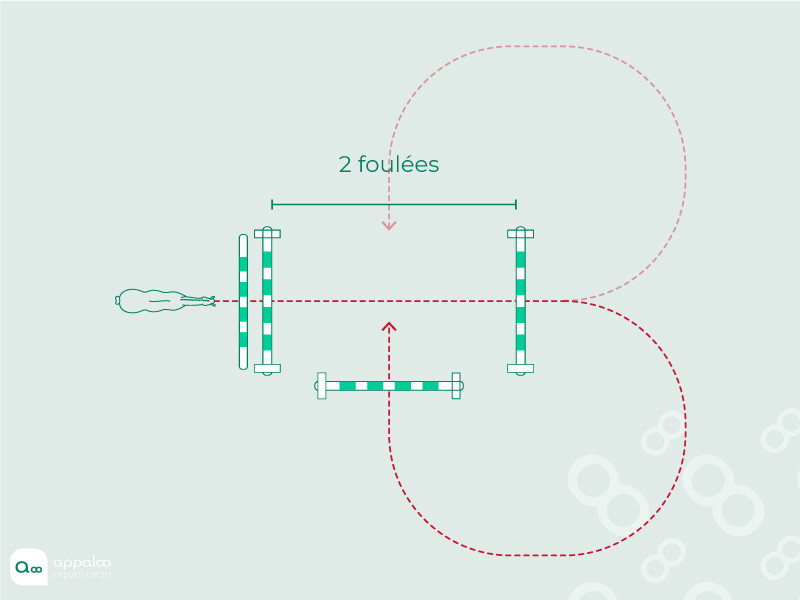 Ligne-simple-et-boucles-serrée.jpg