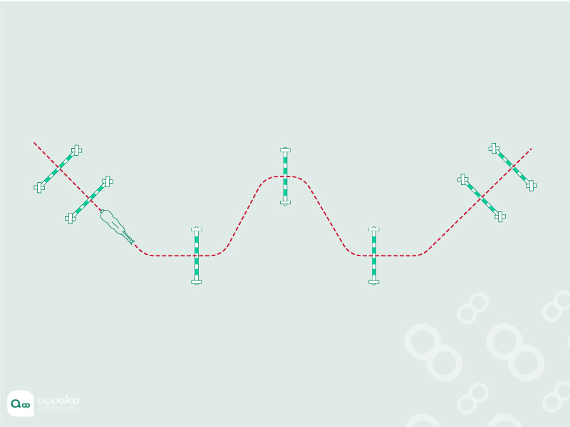 parcours-en-w.jpg